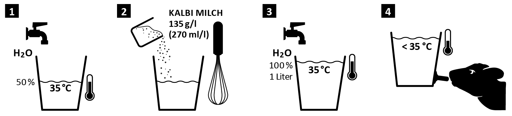 KALBI MILCH TOP S bekeverési javaslat