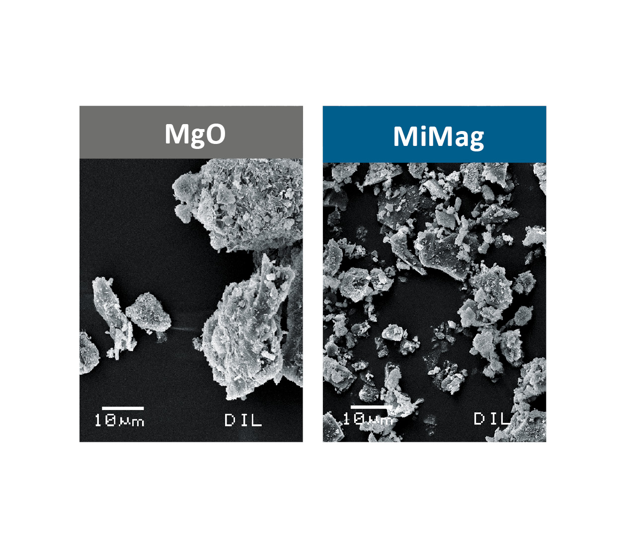 A magnézium-oxid és a MiMag mikroszkópos képe1000x-es nagyítás alatt